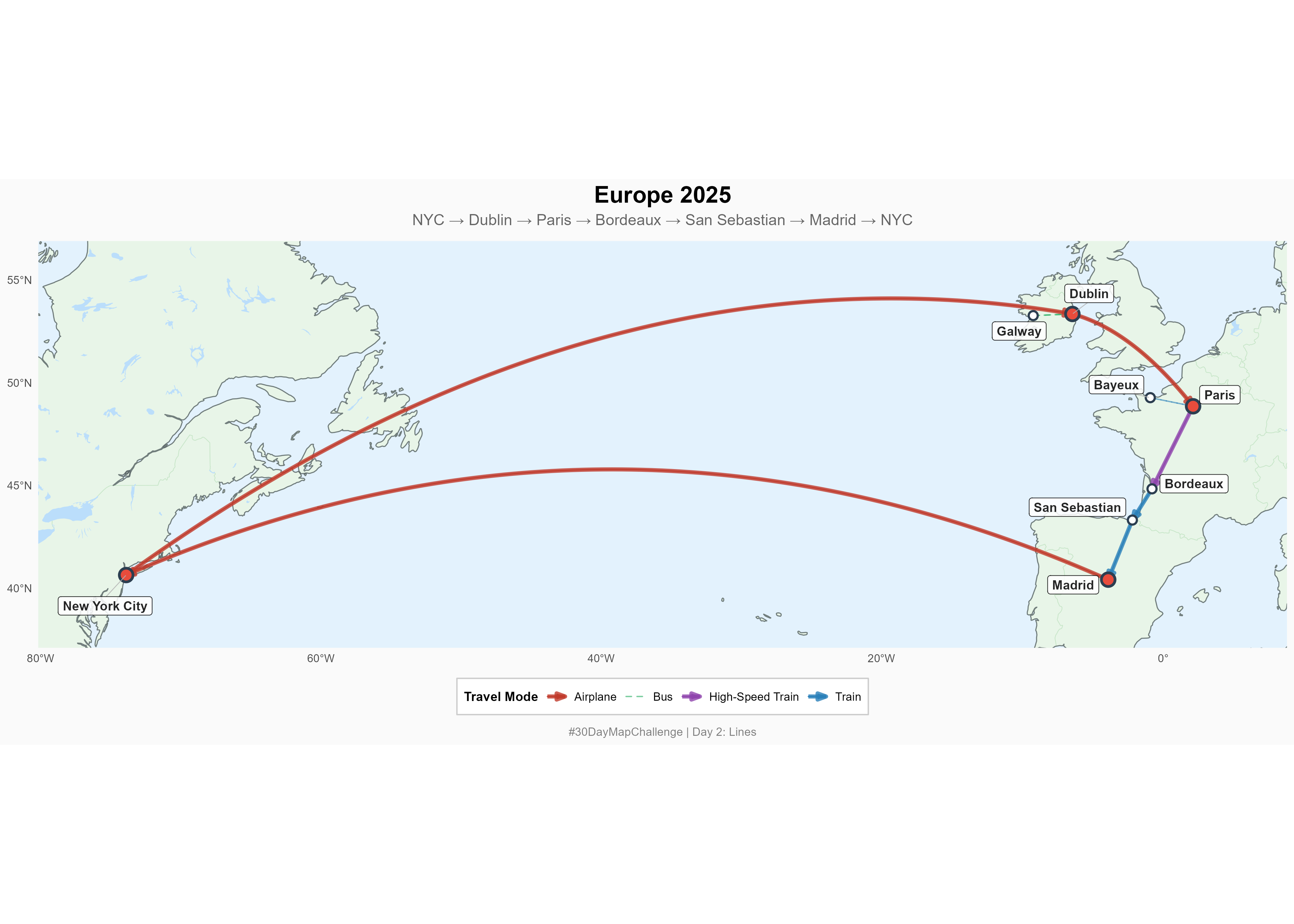 A map outlines a travel route from New York City to various European cities, including Dublin, Paris, and Madrid, using airplane and train connections.